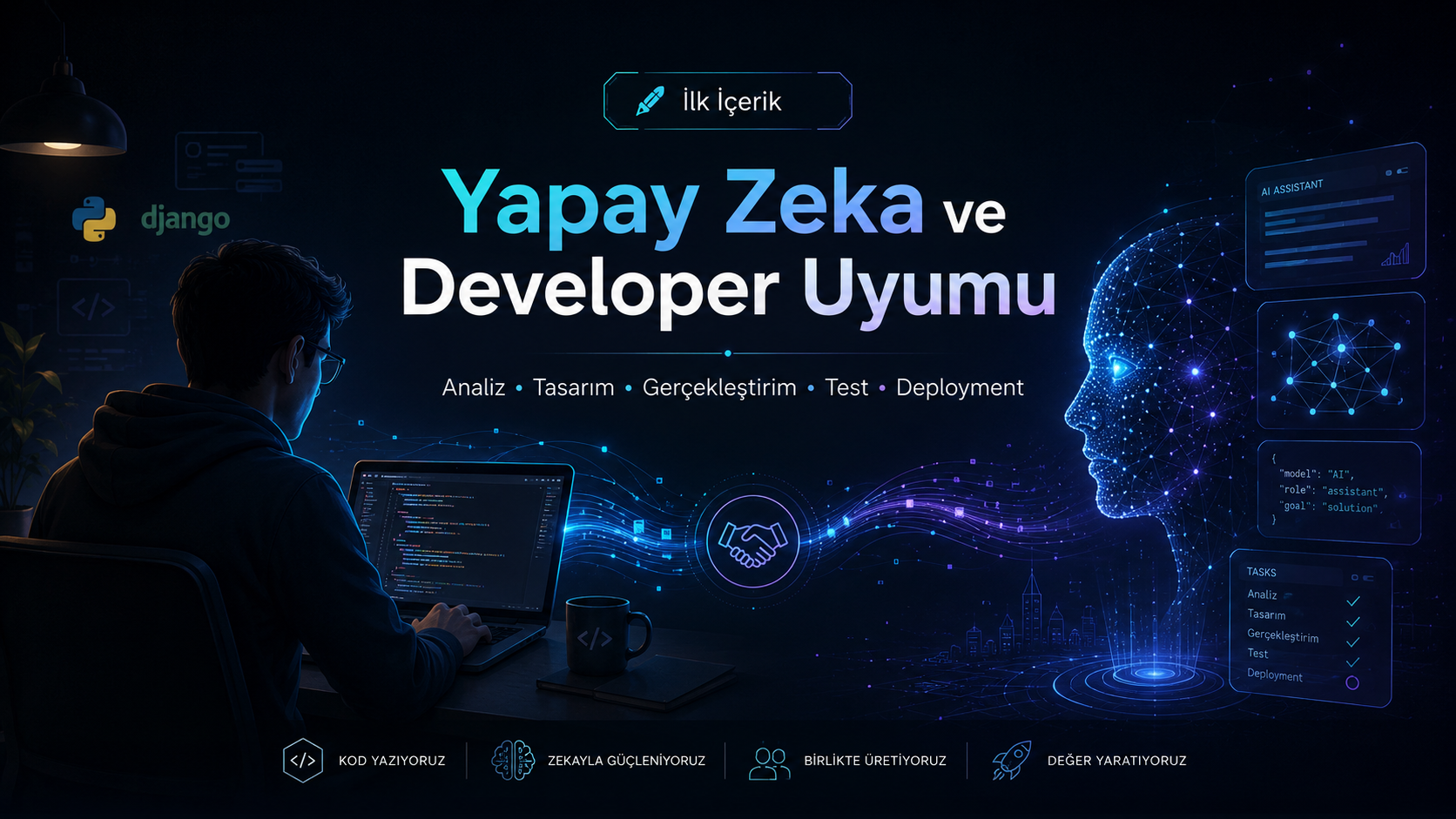 Yapay Zeka Destekli Geliştirme